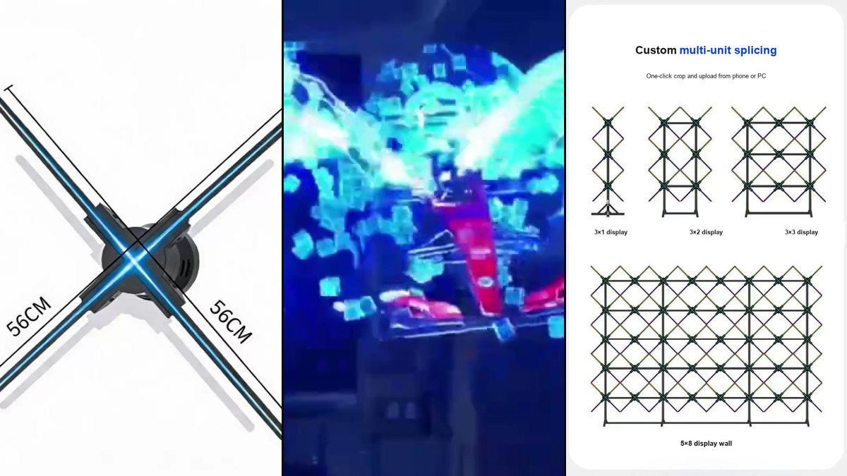 3D Holographic Fan Displays from China: What Importers Should Know